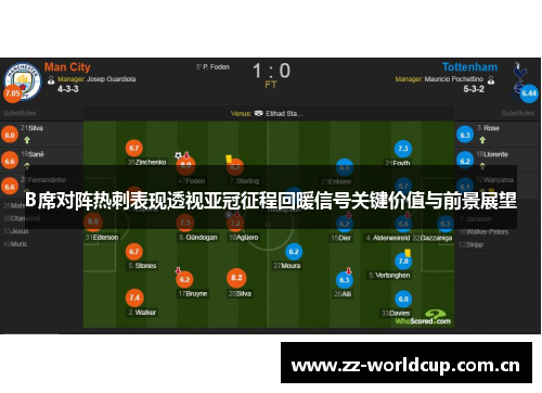 B席对阵热刺表现透视亚冠征程回暖信号关键价值与前景展望