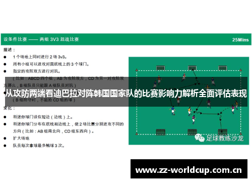 从攻防两端看迪巴拉对阵韩国国家队的比赛影响力解析全面评估表现 从攻防两端看迪巴拉对阵韩国国家队的比赛影响力解析全面评估表现